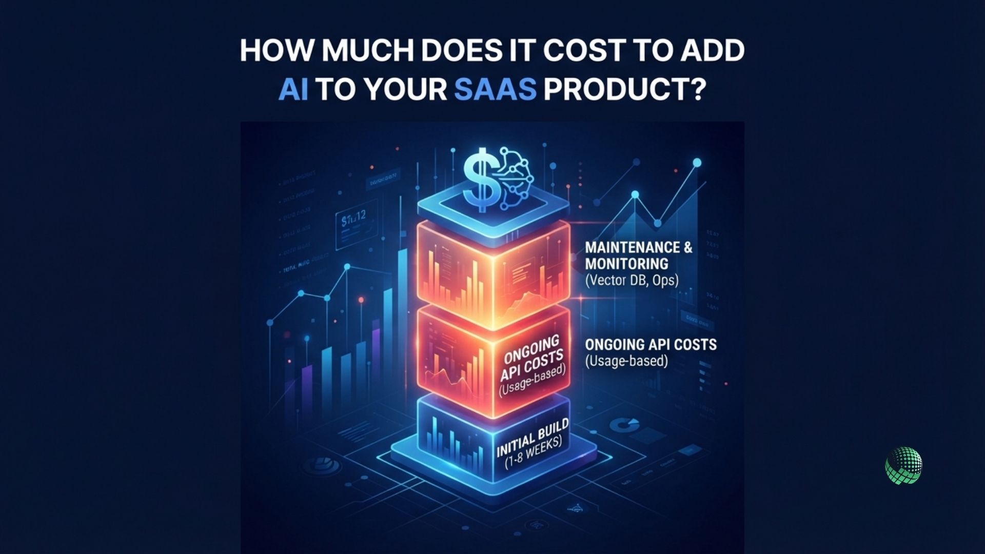 How Much Does It Cost to Add AI to Your SaaS Product?