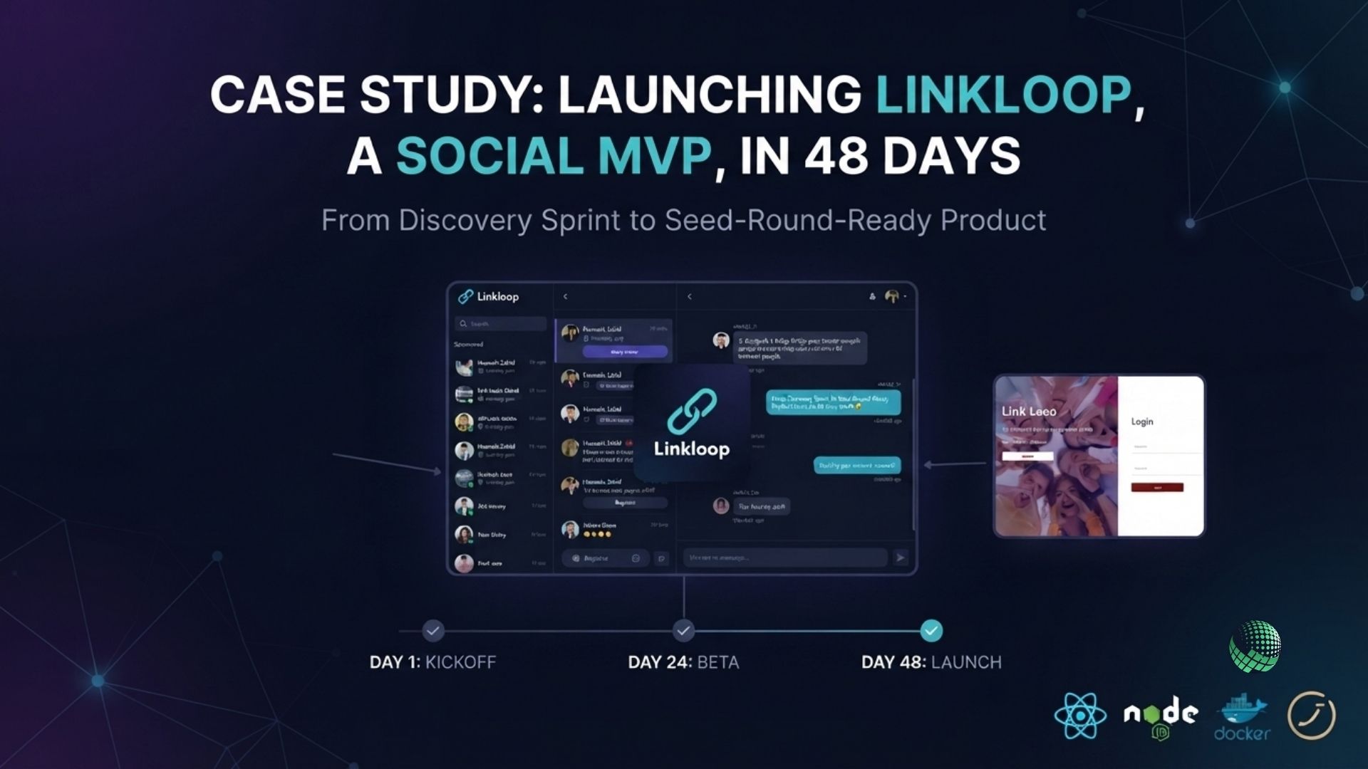 Case Study: Launching Linkloop, a Social MVP, in 48 Days