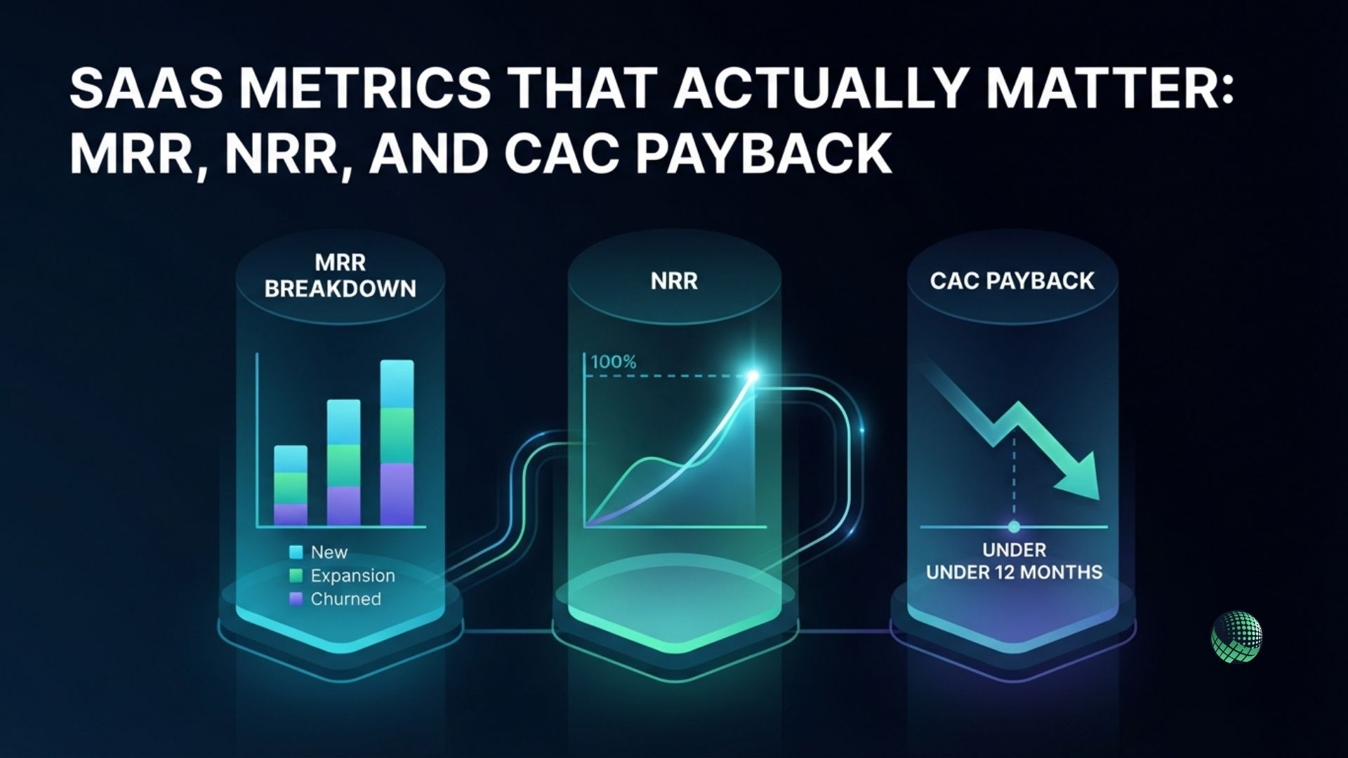 SaaS Metrics That Actually Matter: MRR, NRR, and CAC Payback