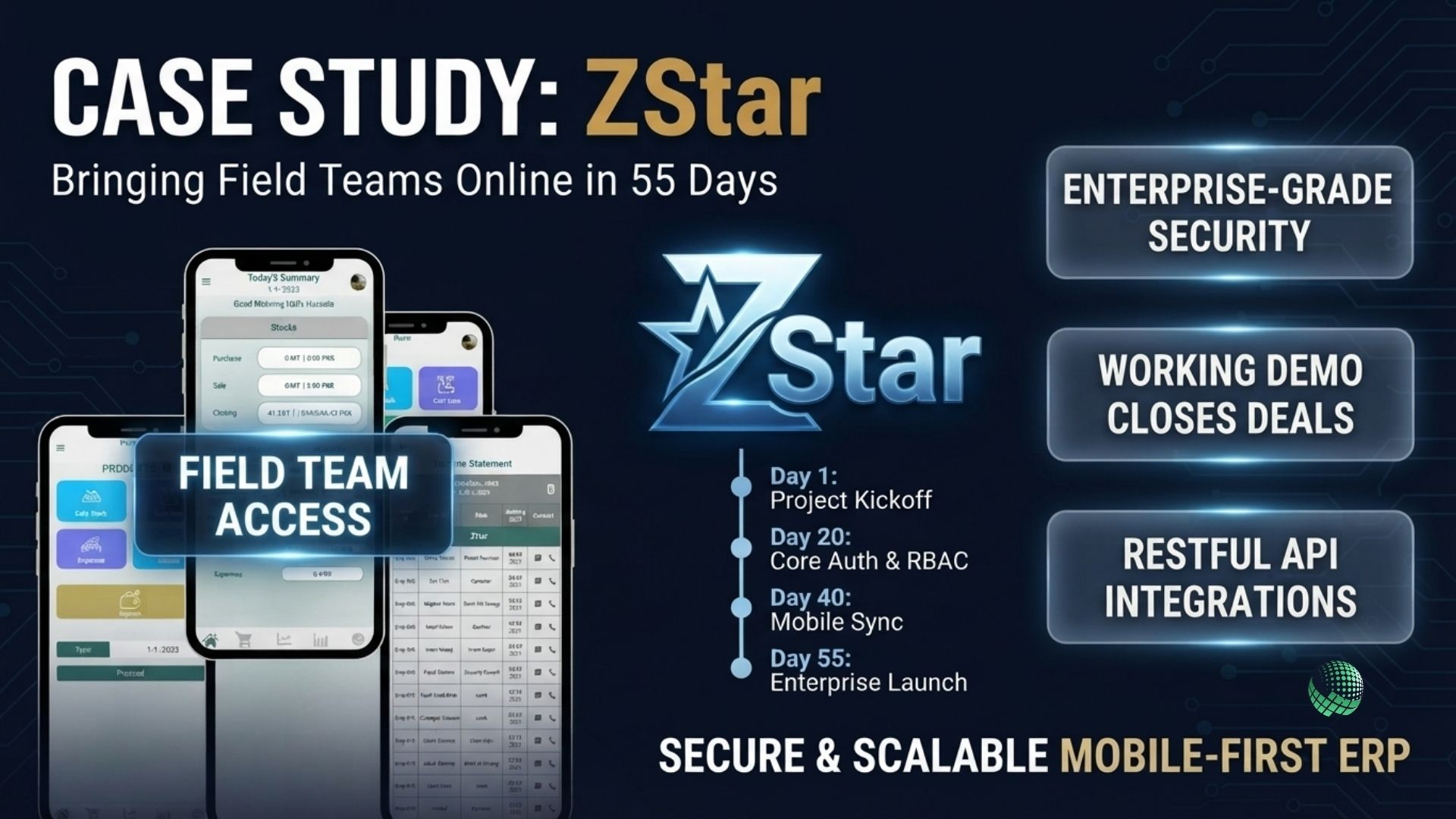 Case Study: Bringing Field Teams Online with ZStar in 55 Days