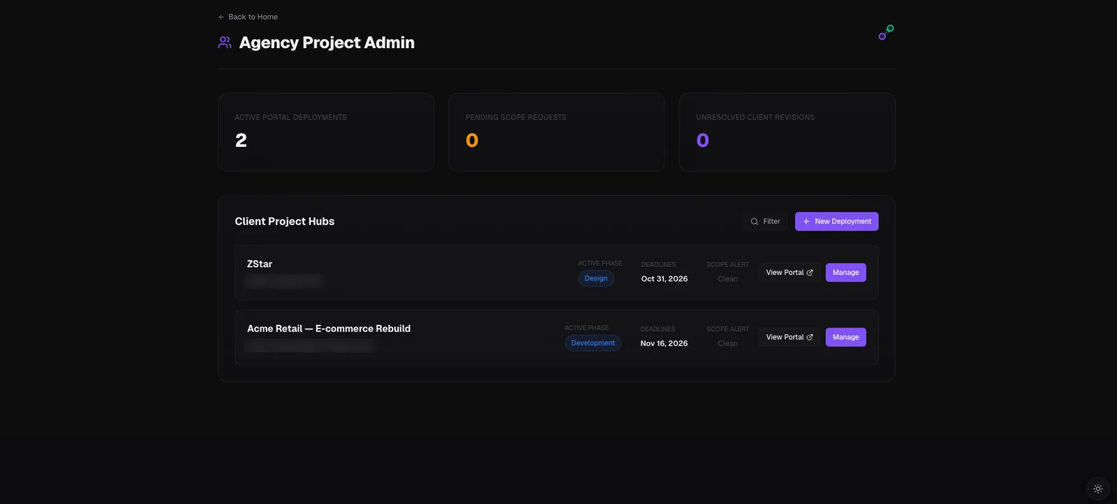 Handly agency admin dashboard listing client project hubs with phase, deadline and scope alerts
