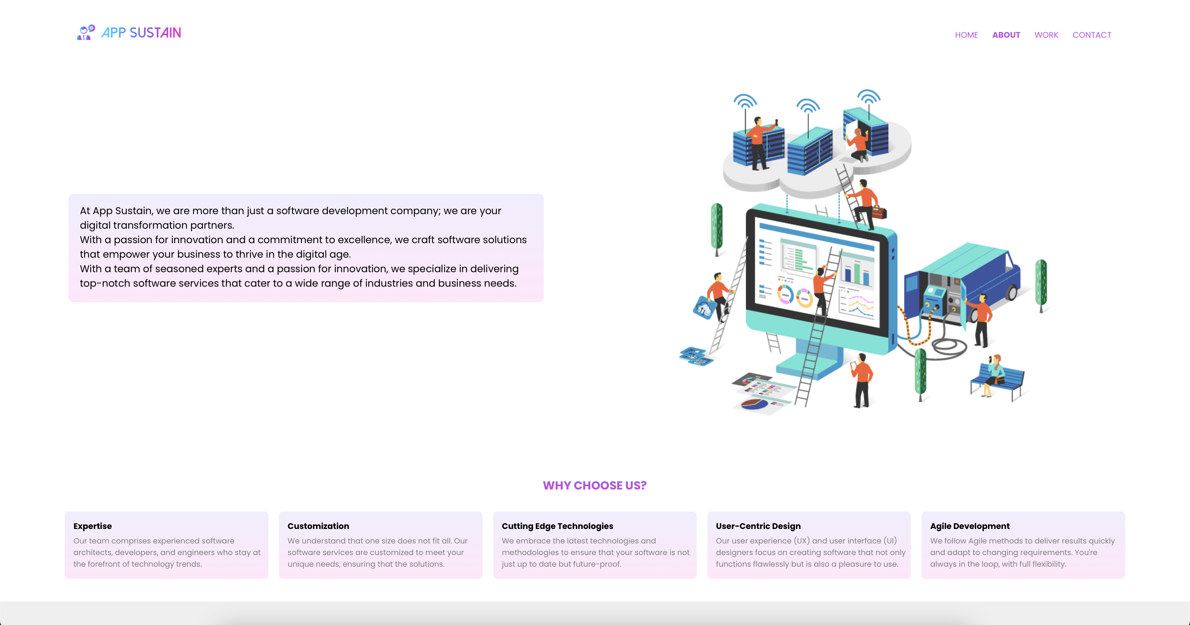 App Sustain - slide 2