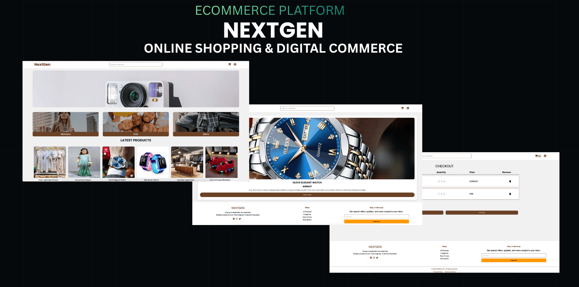 Case Study: Validating an Ecommerce Model with NextGen in 45 Days